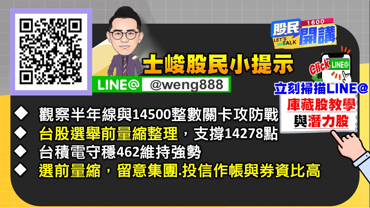 [股民開講]2022122-翁-08-股民小提示