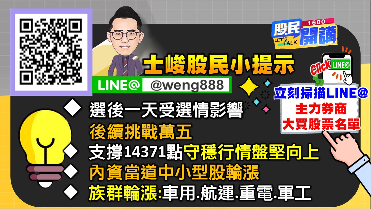[股民開講]2022125-翁-09-股民小提示