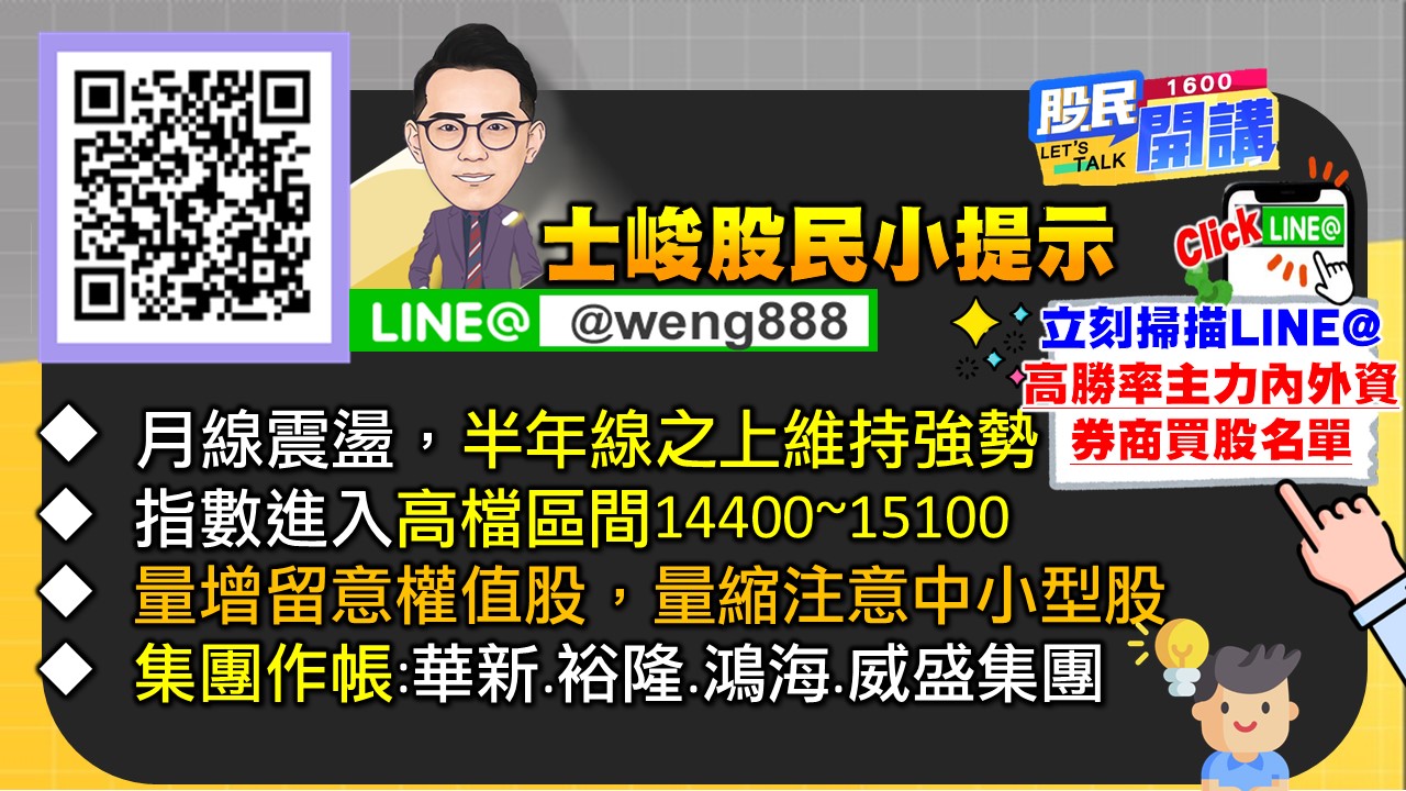 [股民開講]20221214-翁-07-股民小提示