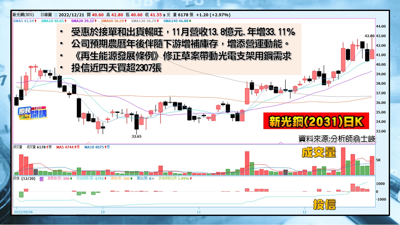 [股民開講]20221221-翁-04-新光鋼