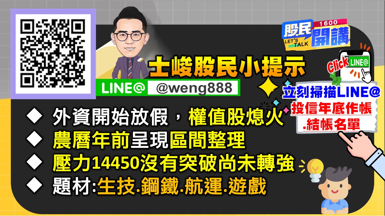 [股民開講]20221223-翁-09-股民小提示