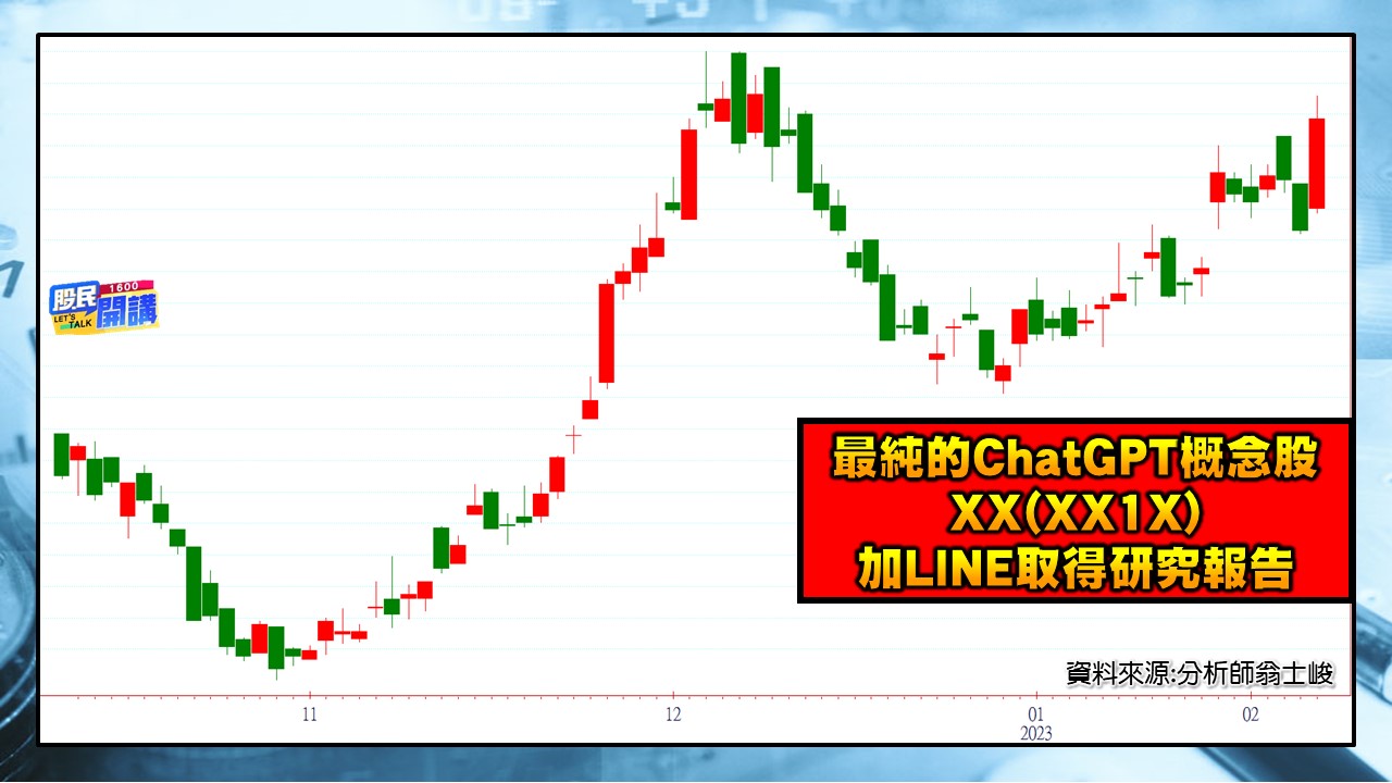 [股民開講]20230208-翁-08-最純的ChatGPT概念股