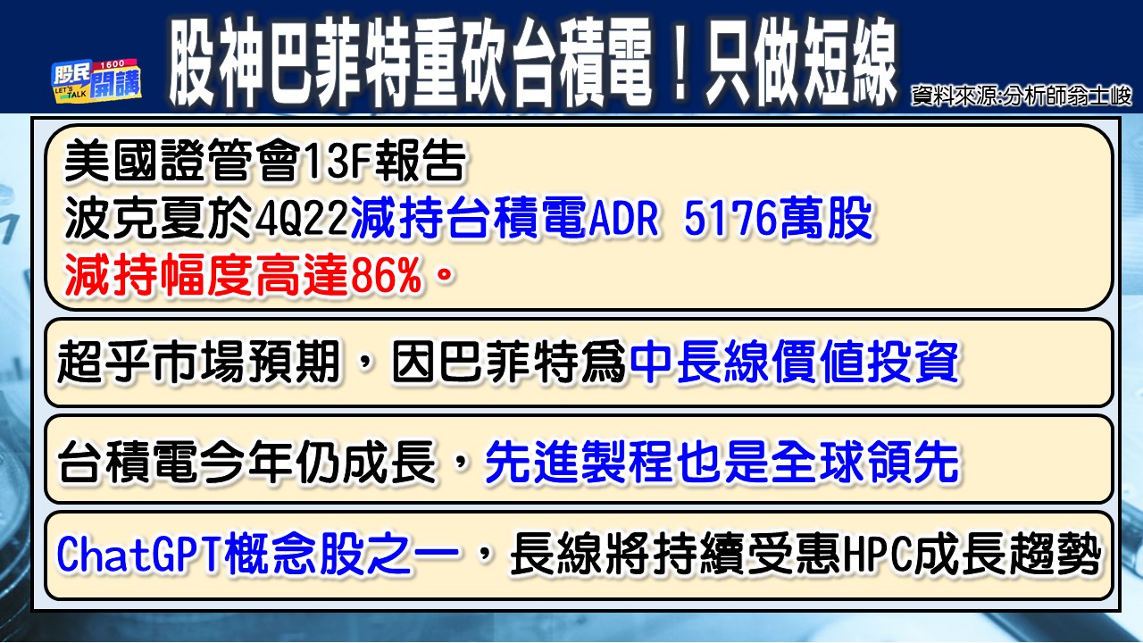 [股民開講]20230215-翁-03-股神巴菲特重砍台積電