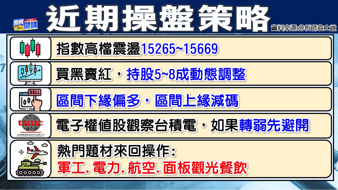 [股民開講]20230217-翁-02-近期操盤策略