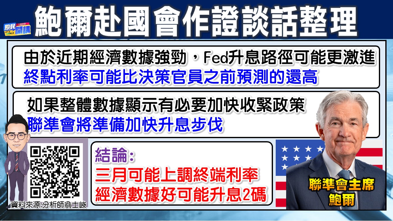 [股民開講]20230308-翁-02-鮑爾赴國會