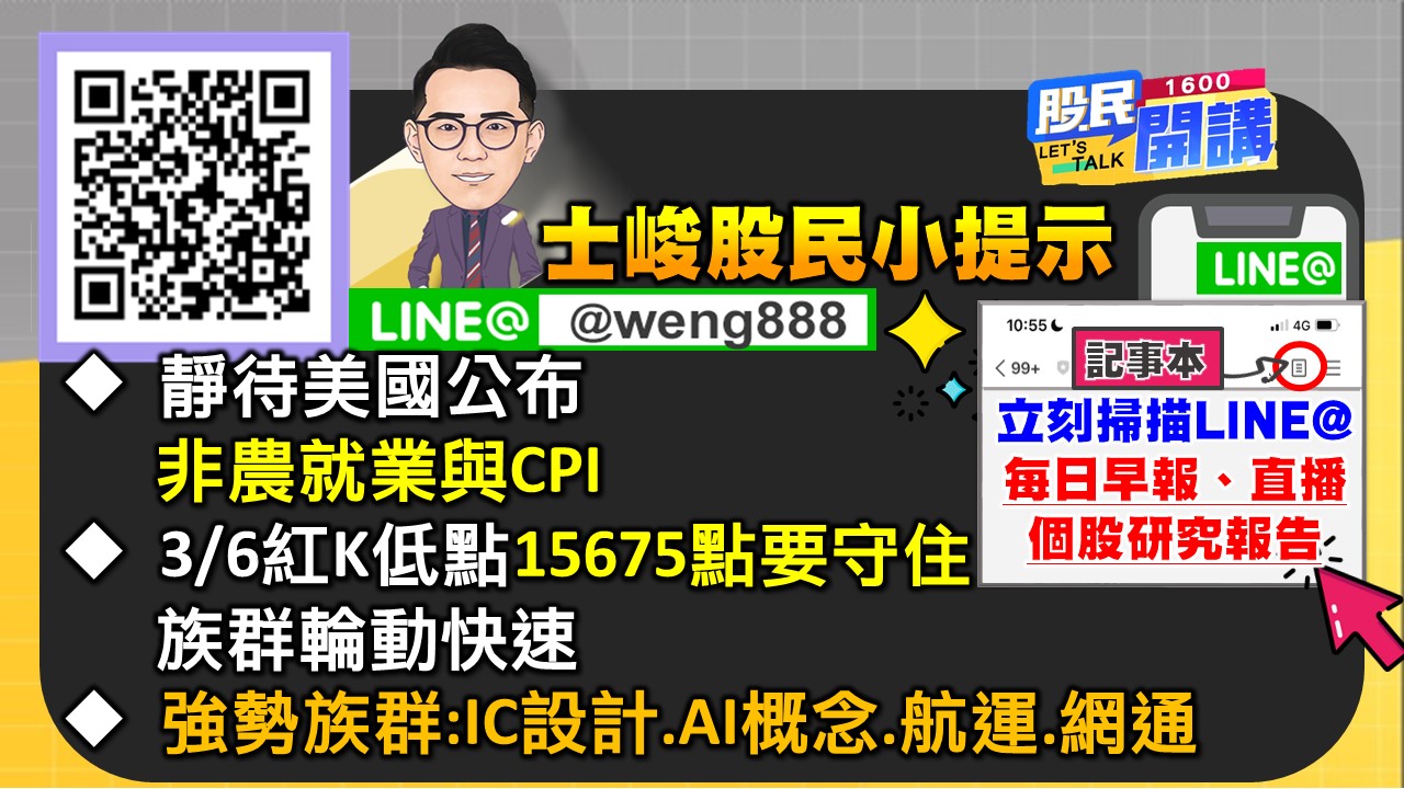 [股民開講]20230309-翁-07-股民小提示