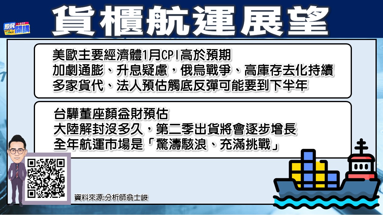 [股民開講]20230310-翁-02-貨櫃航運展望