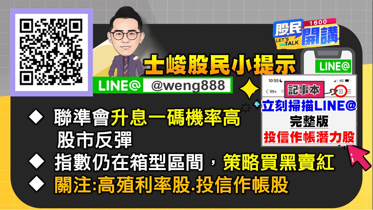 [股民開講]20230315-翁-06-股民小提示