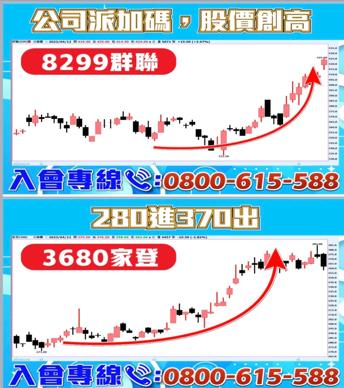 專案-家登-20230412