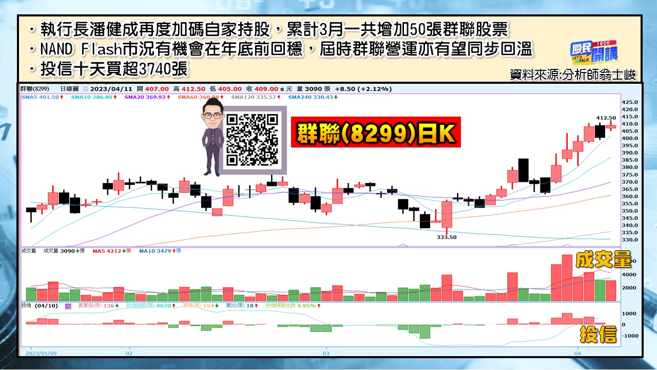 [股民開講]20230411-翁-06-群聯
