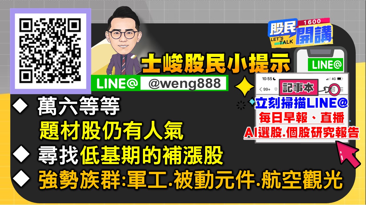 [股民開講]20230413-翁-07-股民小提示