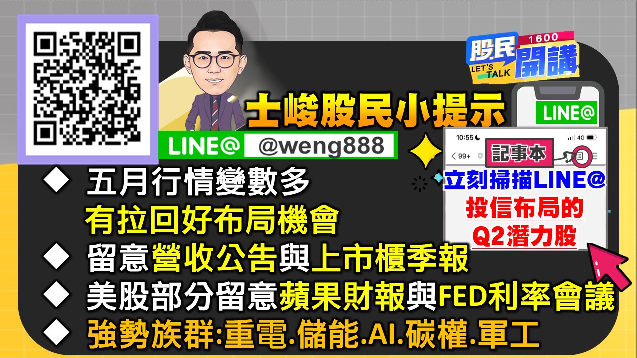 [股民開講]20230502-翁-07-股民小提示
