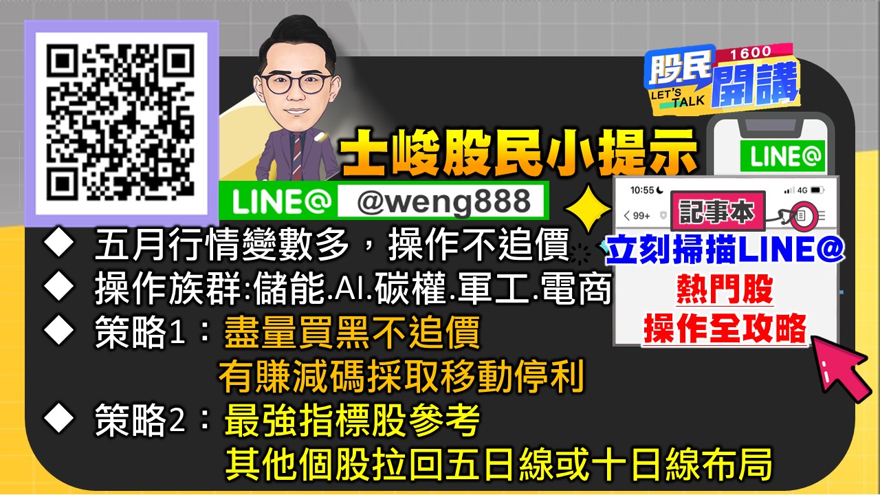 [股民開講]20230503-翁-07-股民小提示
