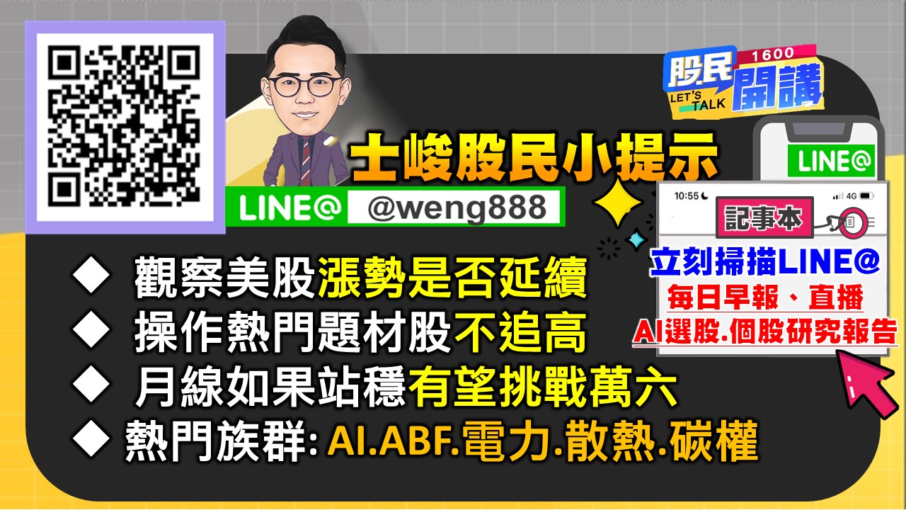 [股民開講]20230508-翁-07-股民小提示