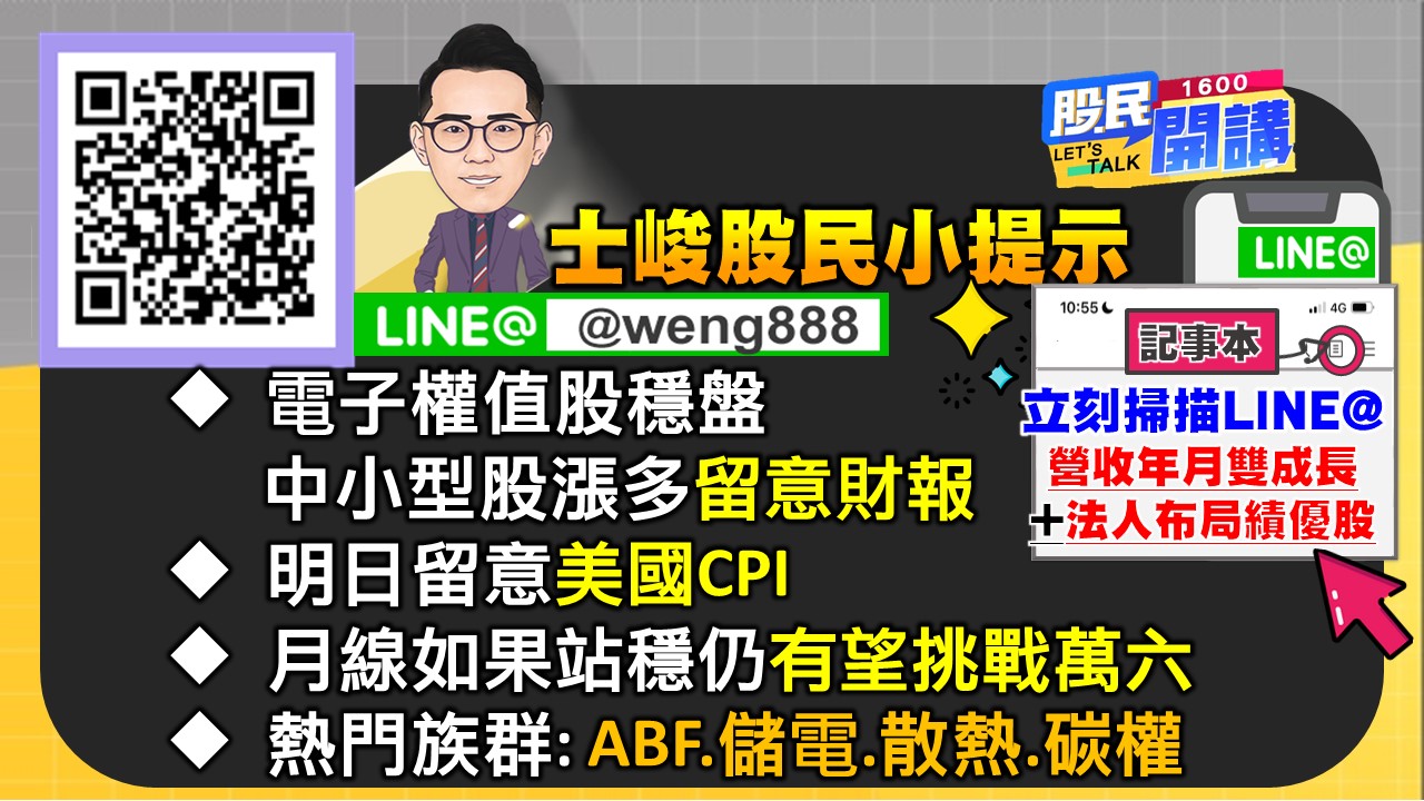 [股民開講]20230509-翁-07-股民小提示