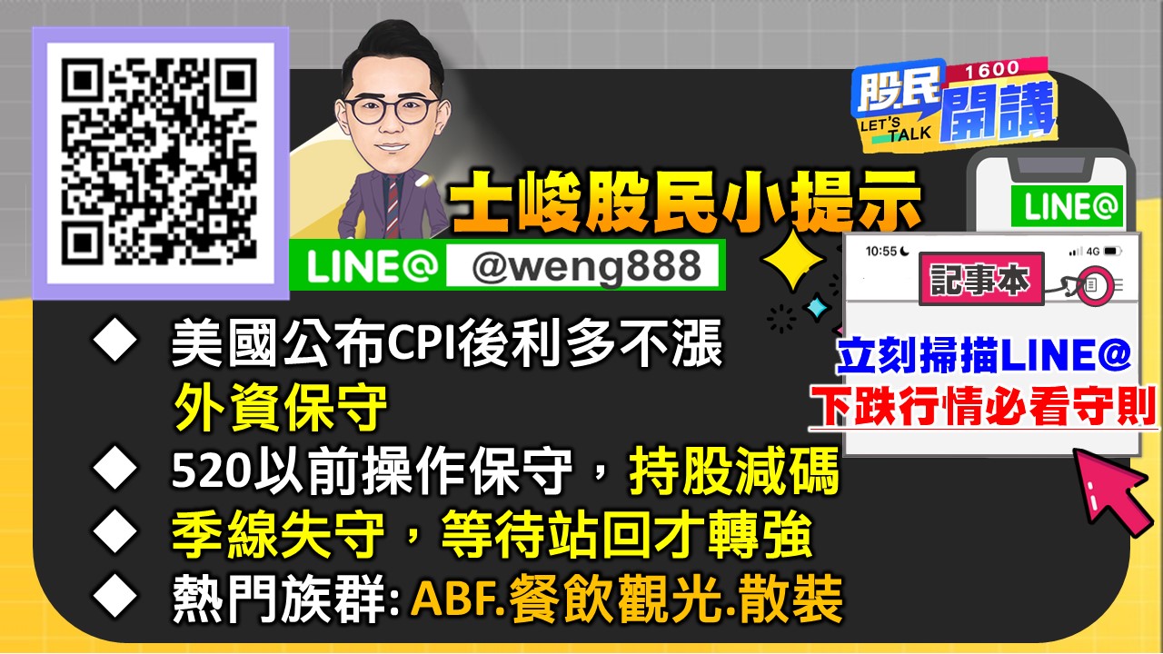 [股民開講]20230511-翁-07-股民小提示