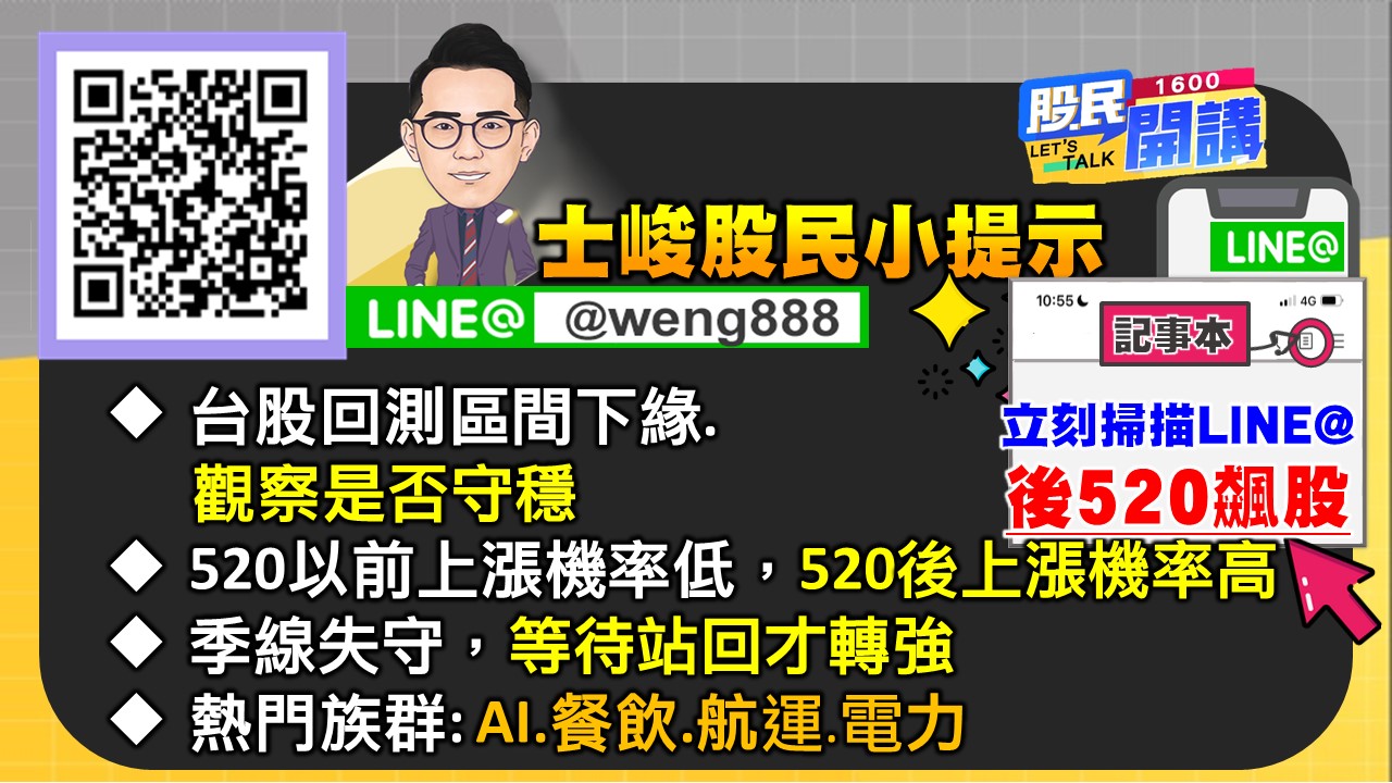 [股民開講]20230512-翁-08-股民小提示