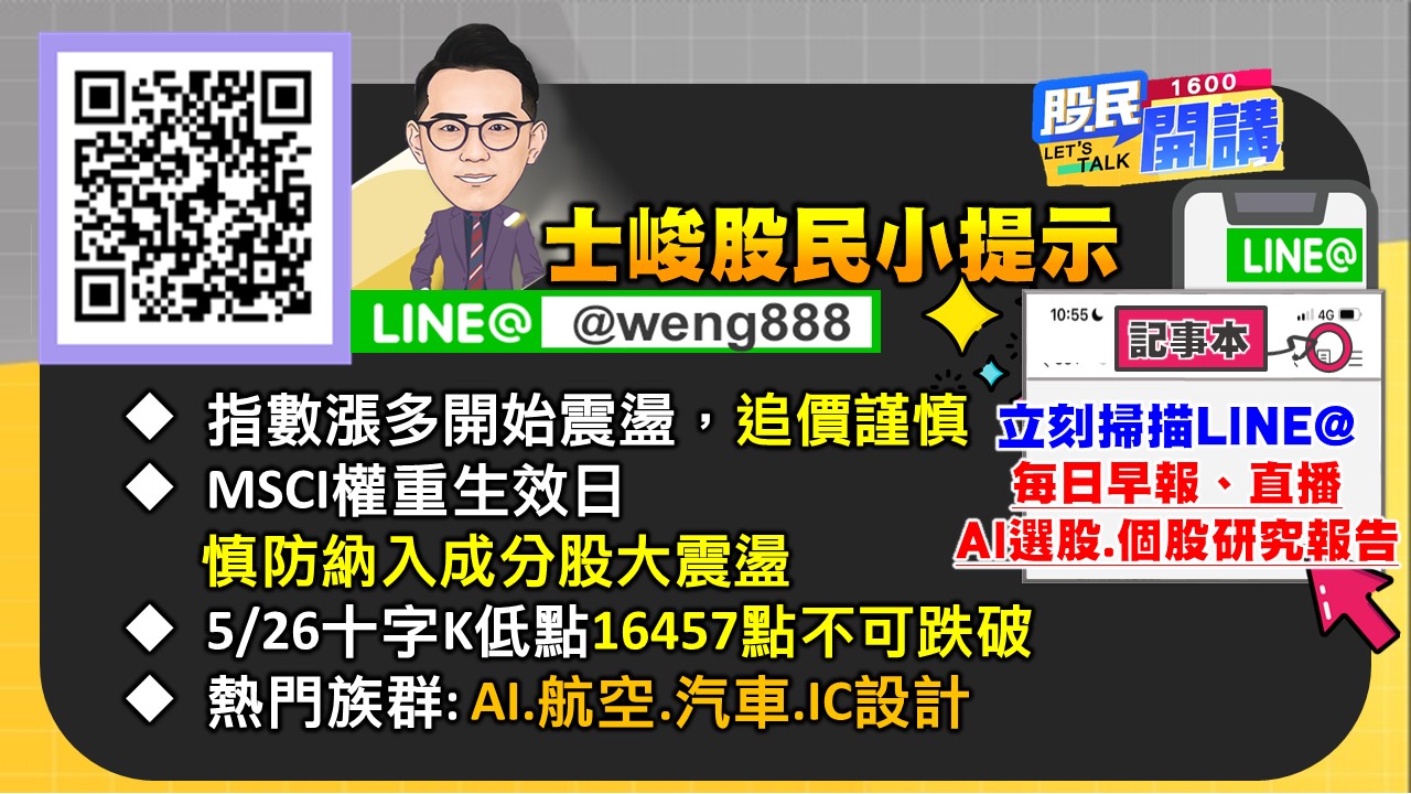 [股民開講]20230530-翁-06-股民小提示