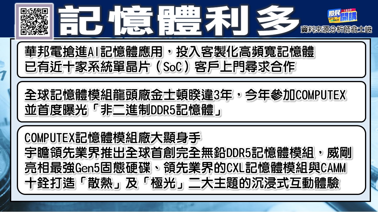 [股民開講]20230531-翁-02-記憶體利多