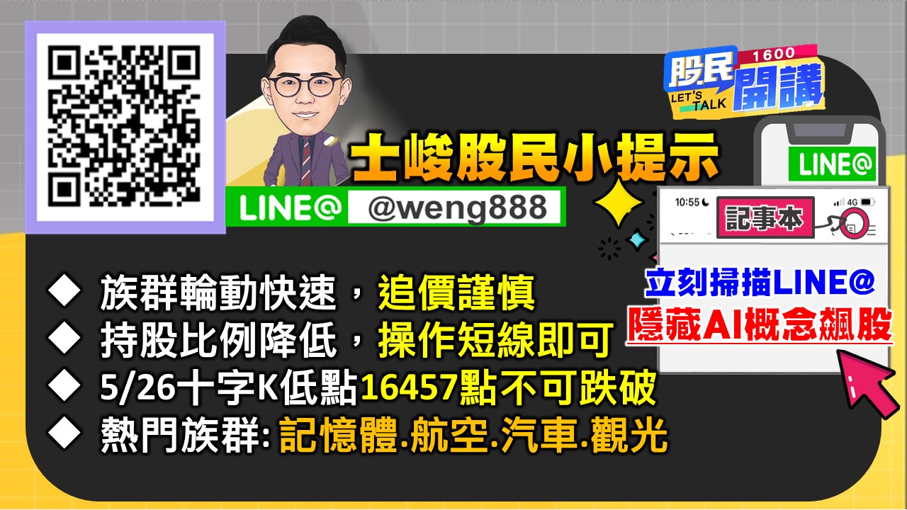 [股民開講]20230531-翁-07-股民小提示