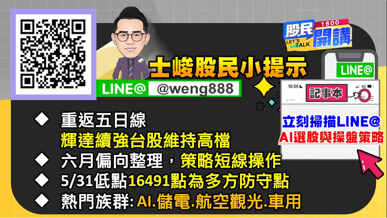 [股民開講]20230602-翁-07-股民小提示