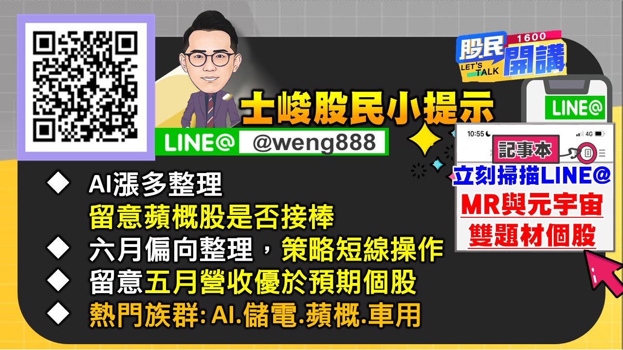 [股民開講]20230605-翁-07-股民小提示