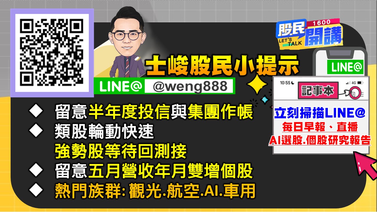 [股民開講]20230606-翁-06-股民小提示