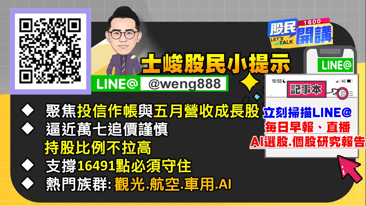 [股民開講]20230608-翁-07-股民小提示