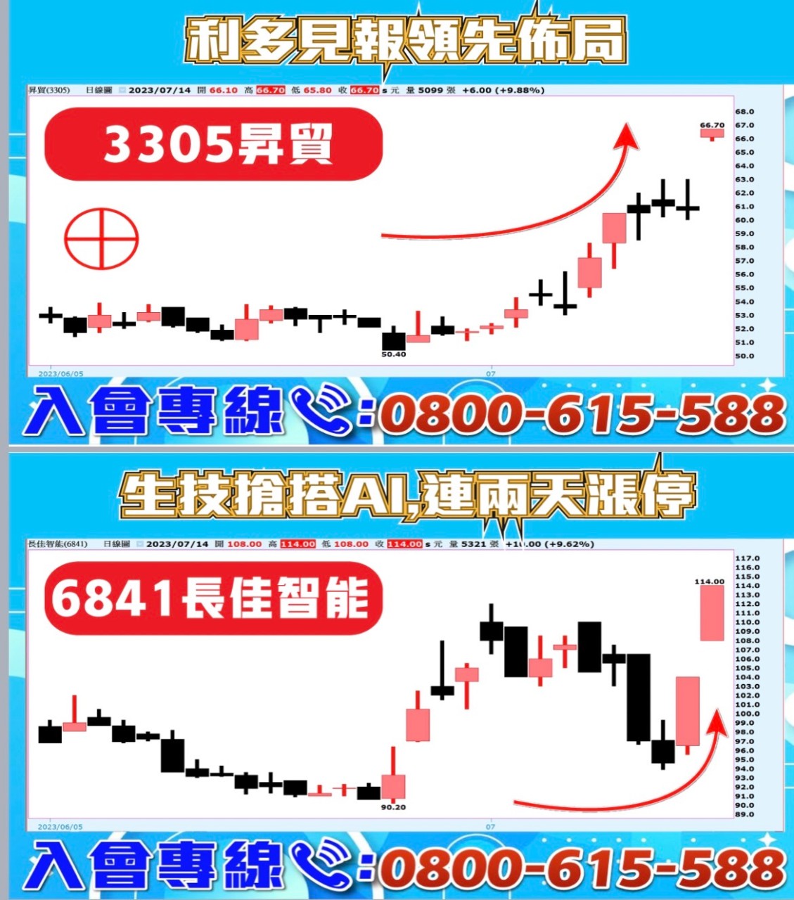 專案-昇貿、長佳智能-20230714