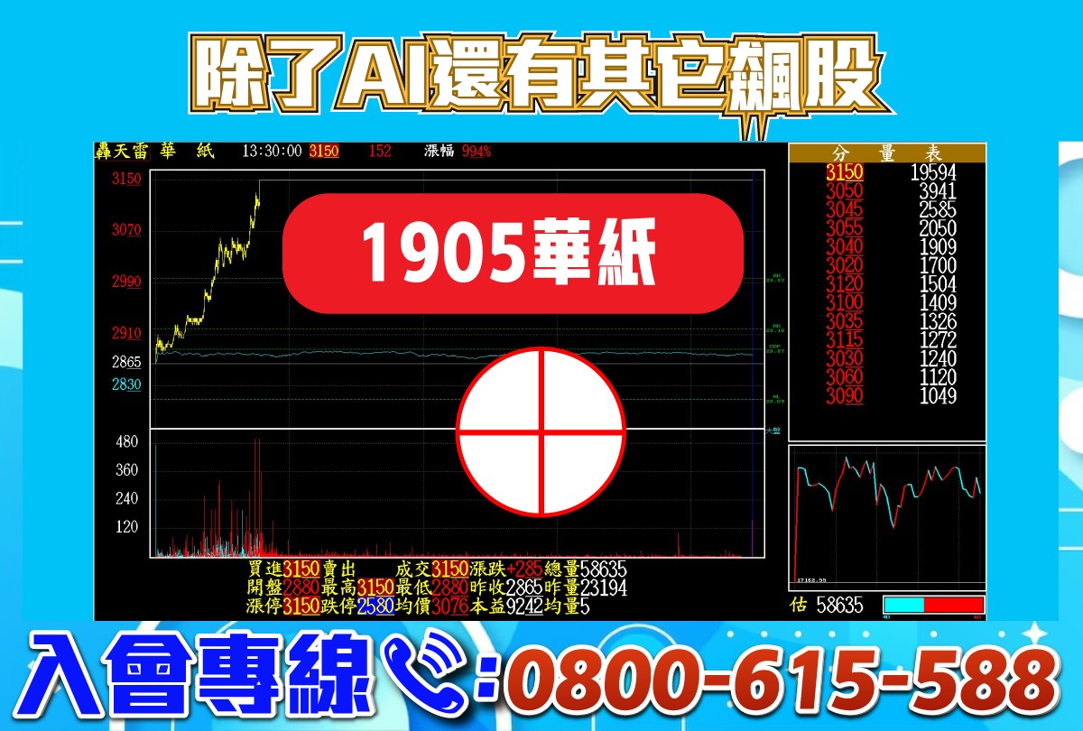 碳權概念股-華紙-20230727