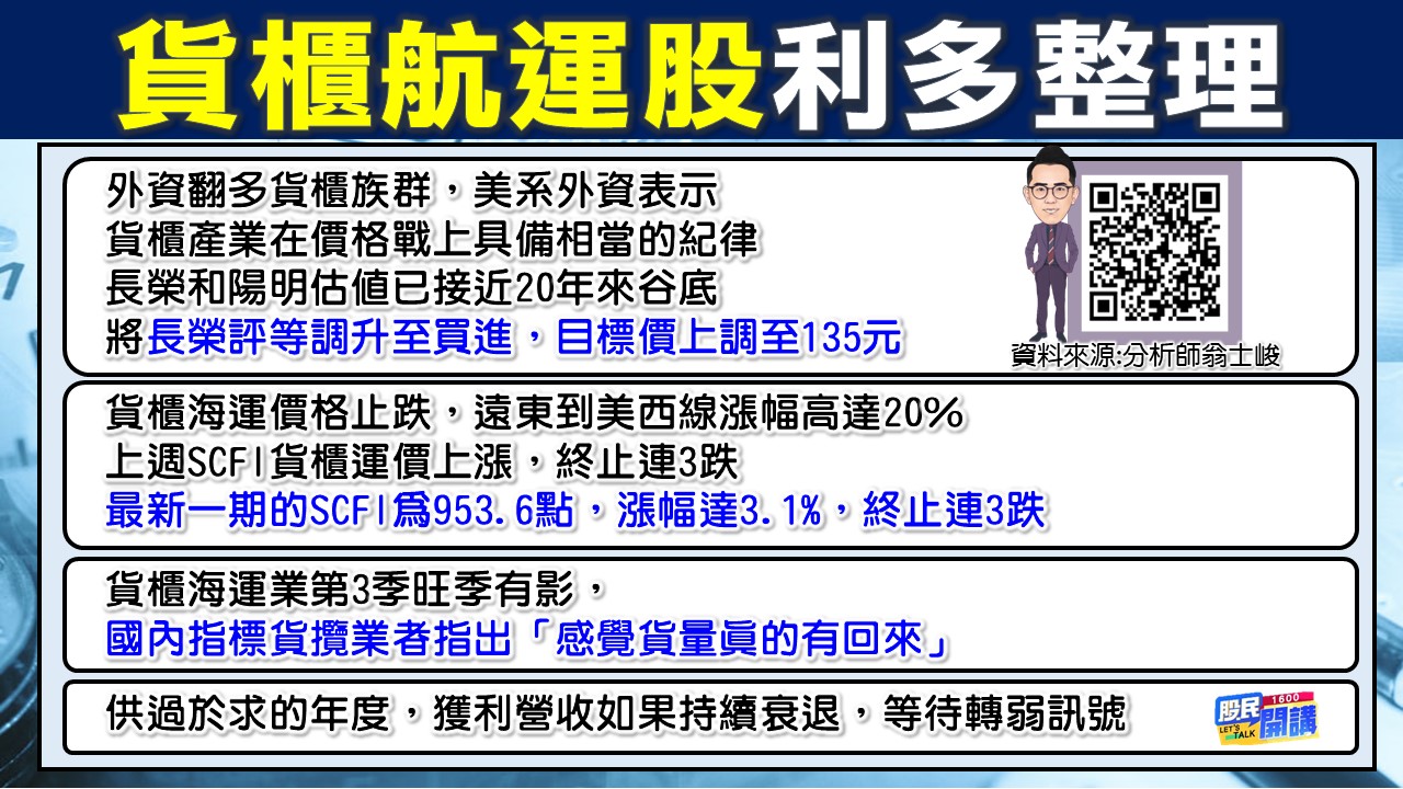 [股民開講]20230703-翁-03-利多整理