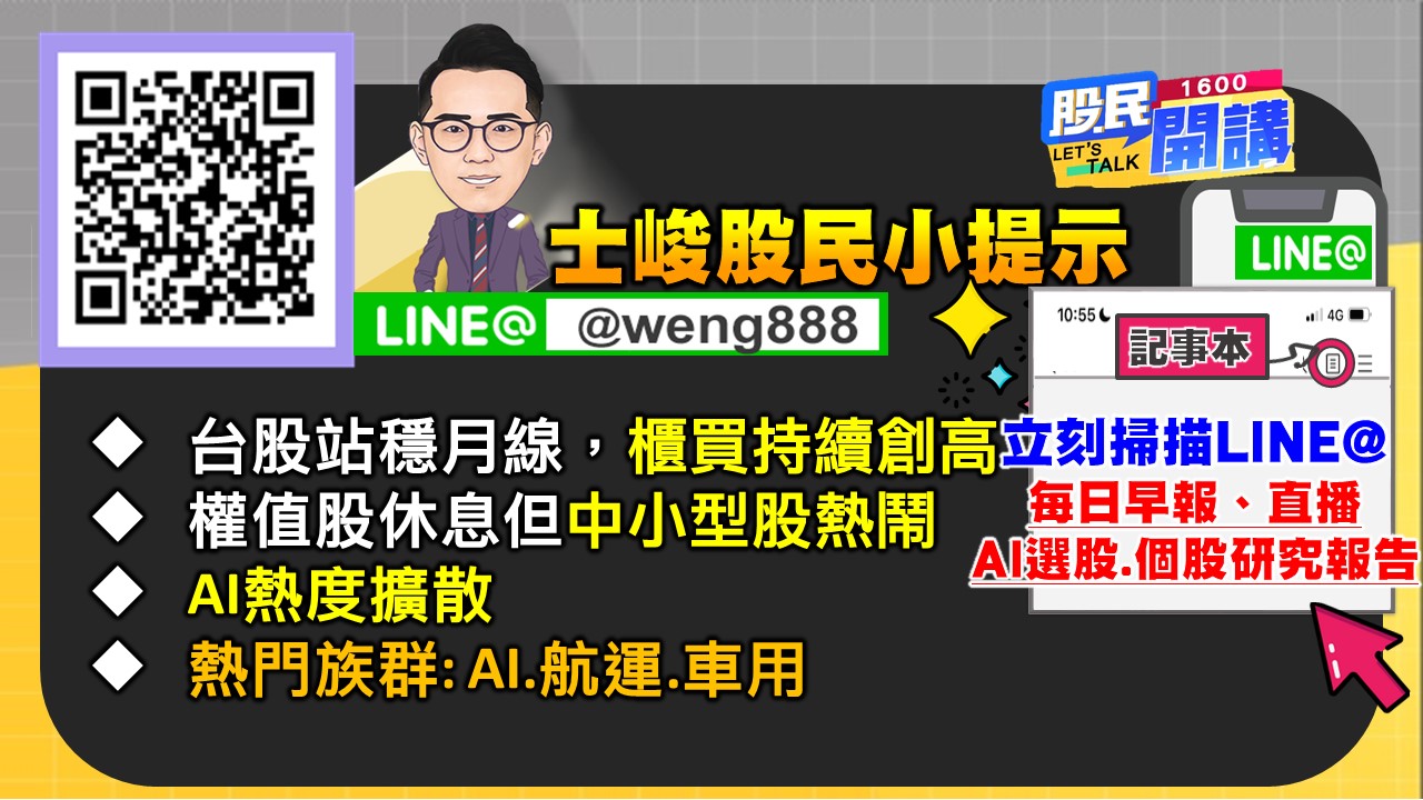 [股民開講]20230704-翁-07-股民小提示