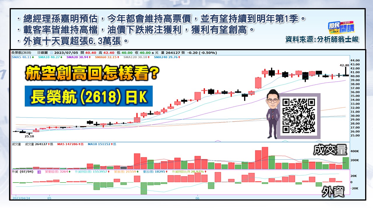 [股民開講]20230705-翁-05-長榮航