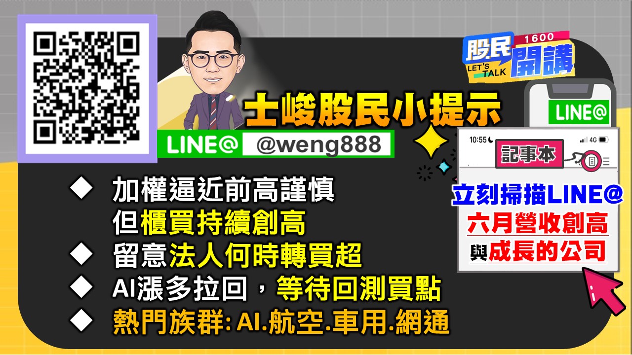 [股民開講]20230705-翁-07-股民小提示