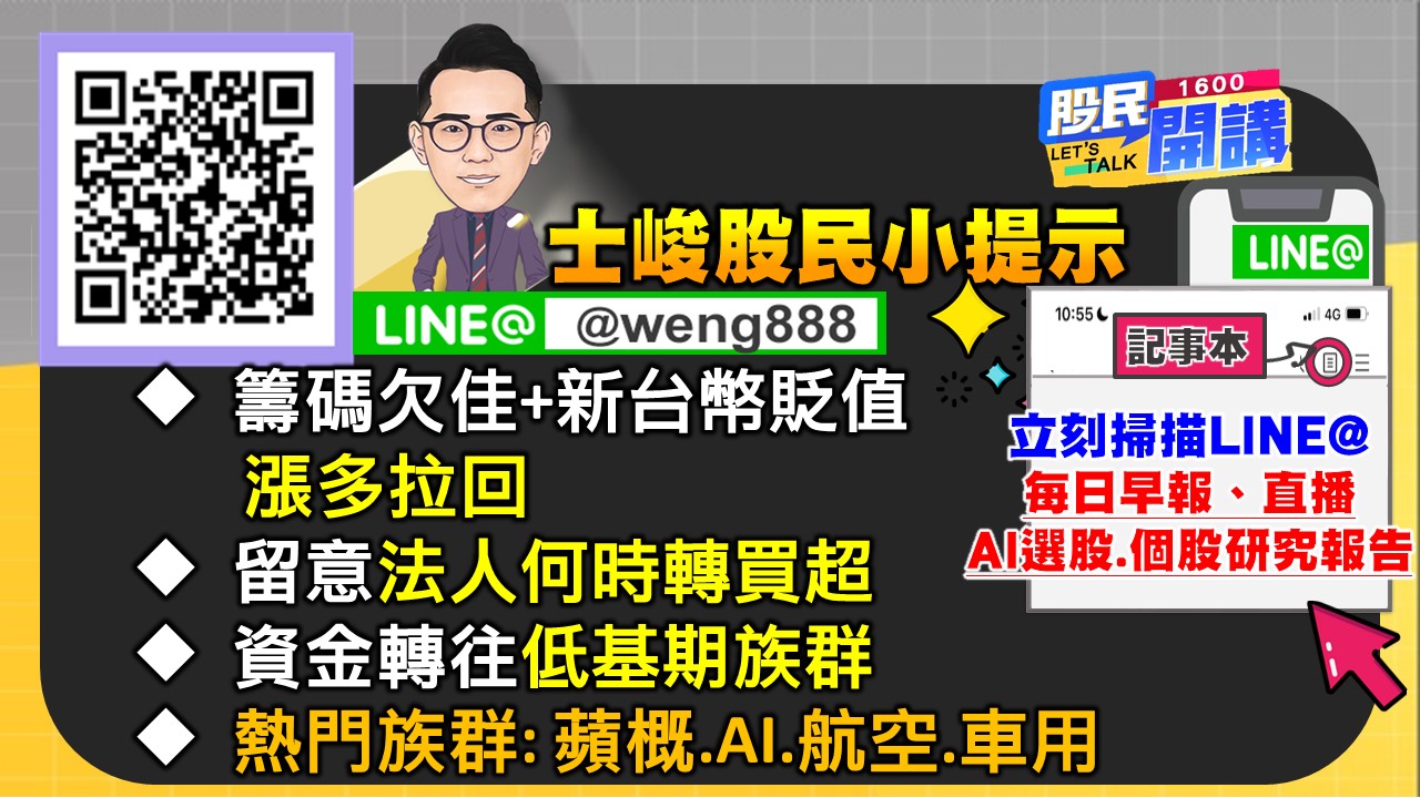 [股民開講]20230706-翁-07-股民小提示