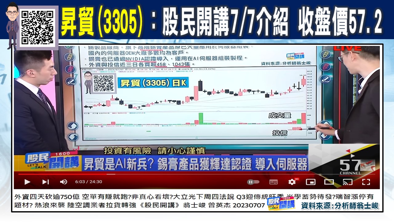 [股民開講]20230724-翁-03-昇貿