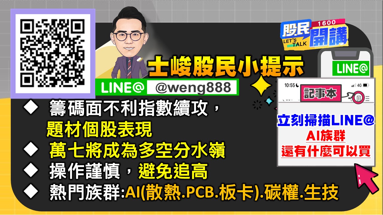 [股民開講]20230724-翁-07-股民小提示