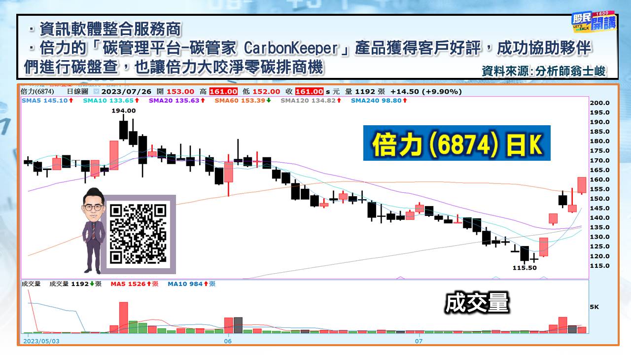 [股民開講]20230726-翁-04-倍力