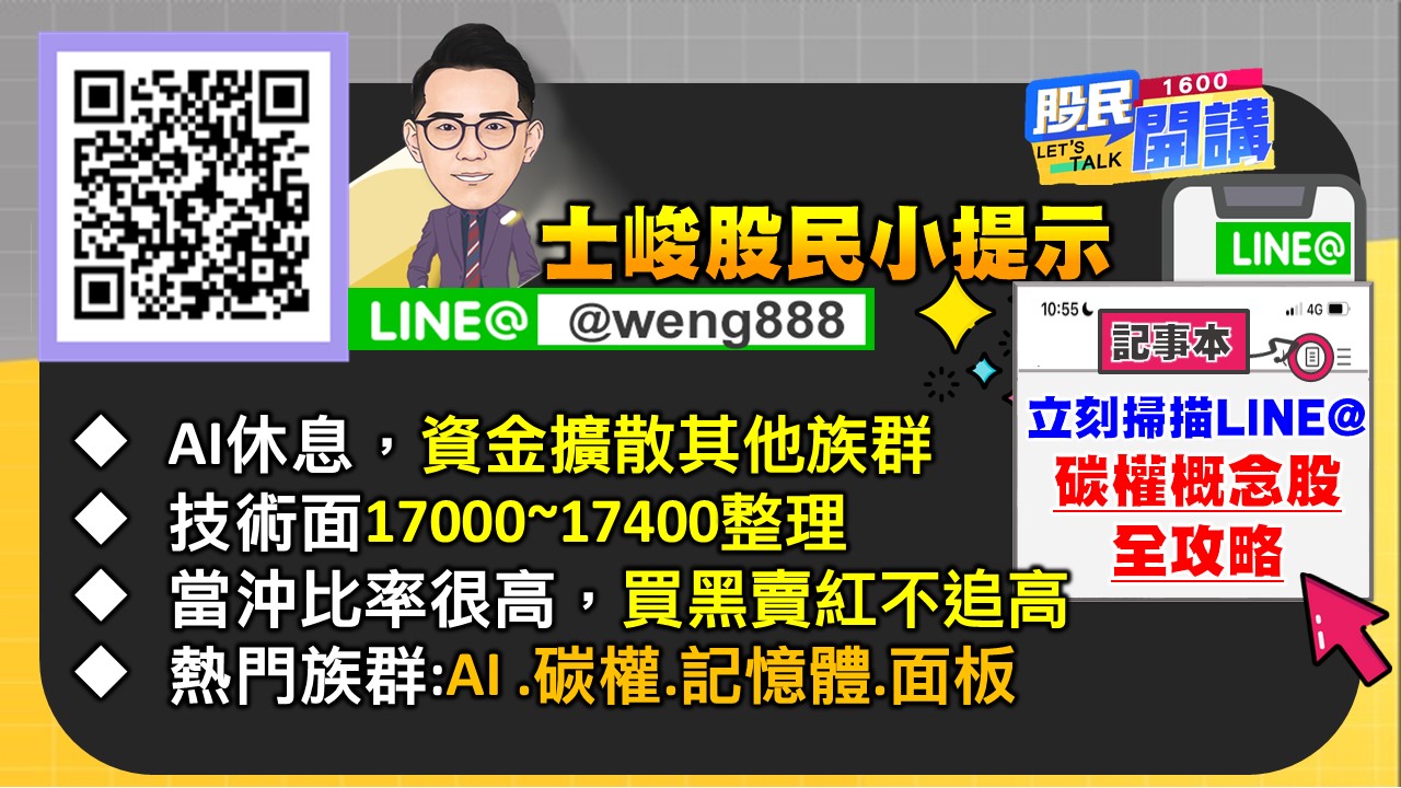 [股民開講]20230727-翁-07-股民小提示