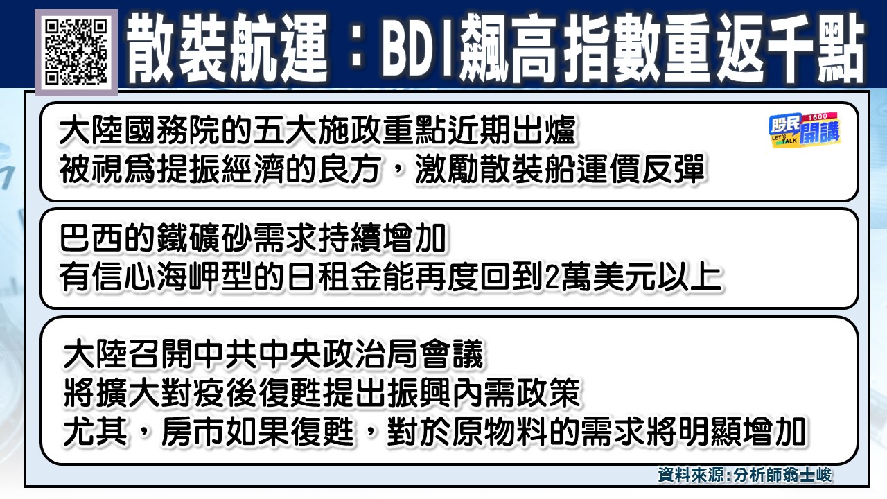 [股民開講]20230728-翁-02-散裝航運