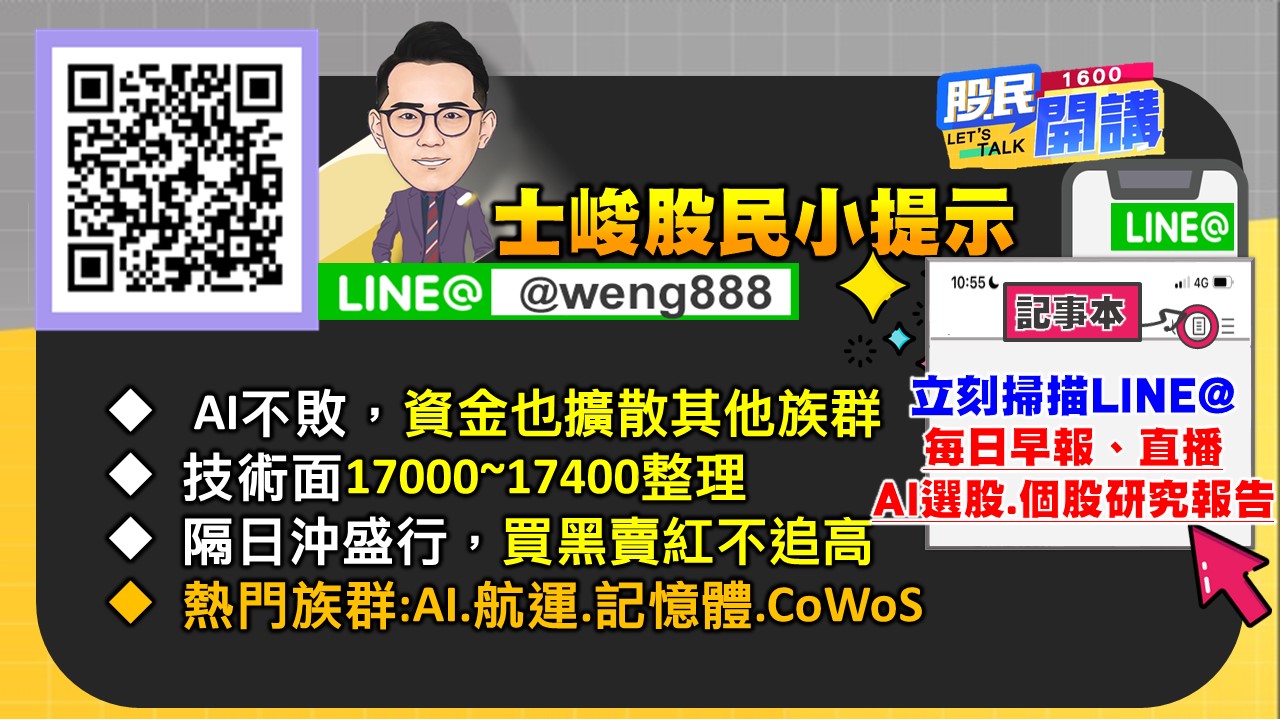 [股民開講]20230728-翁-08-股民小提示