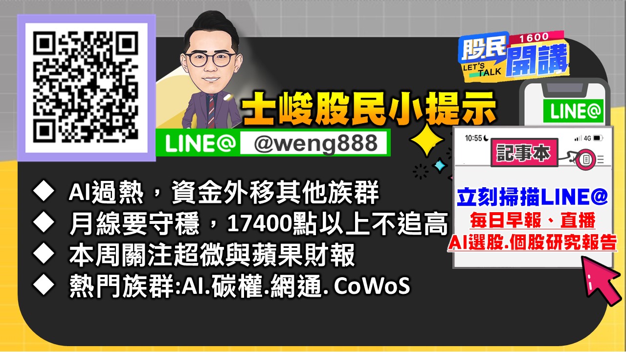 [股民開講]20230731-翁-06-股民小提示