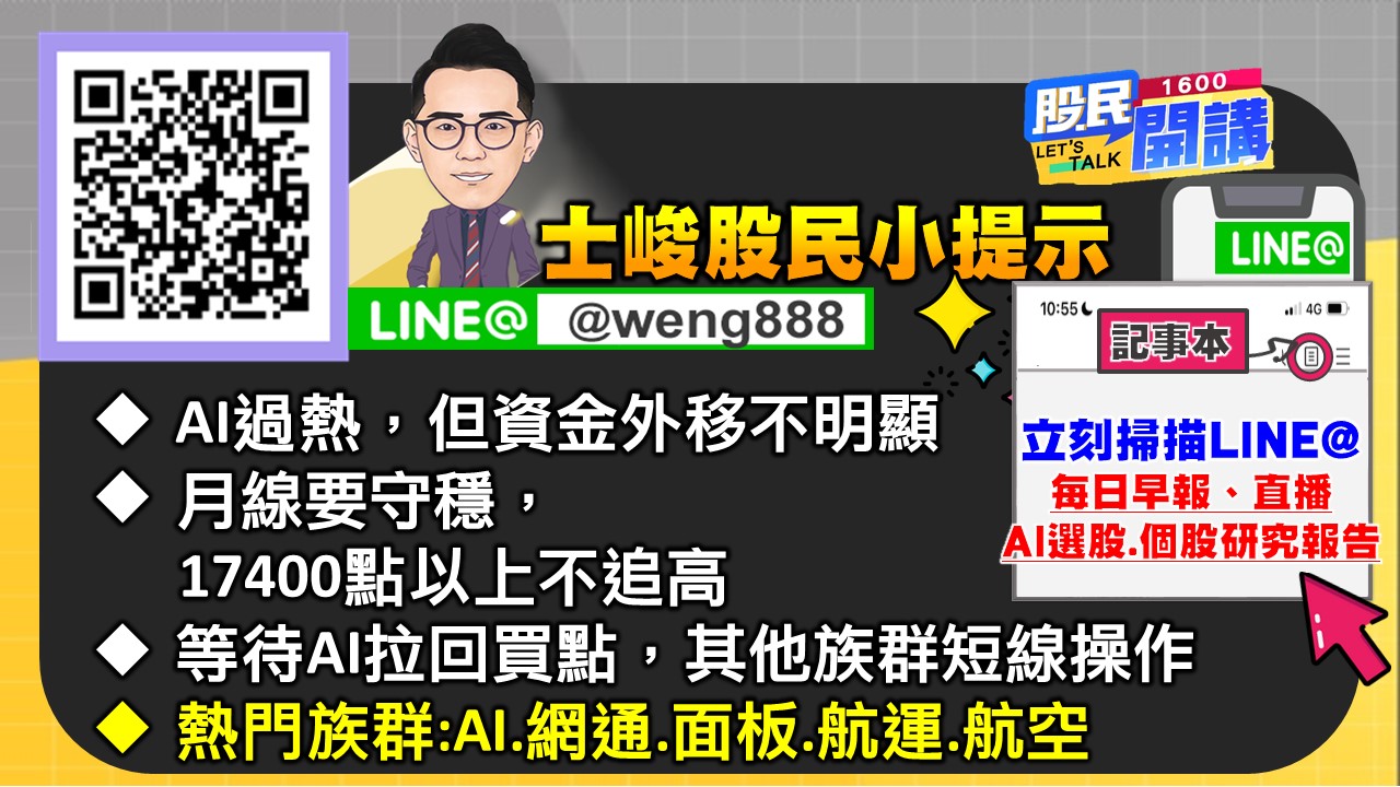 [股民開講]20230801-翁-07-股民小提示