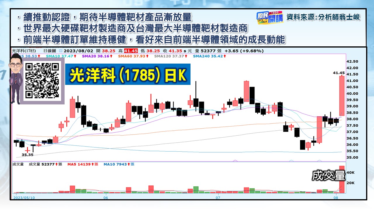 [股民開講]20230802-翁-06-光洋科
