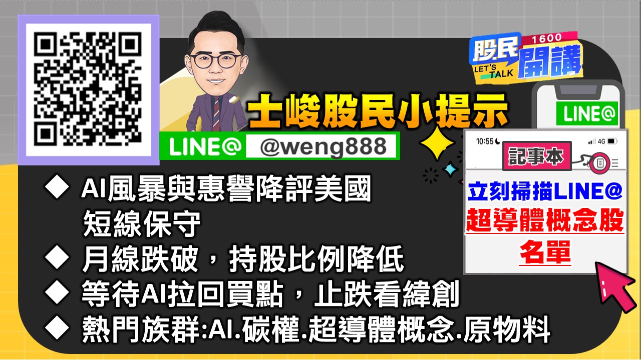 [股民開講]20230802-翁-07-股民小提示