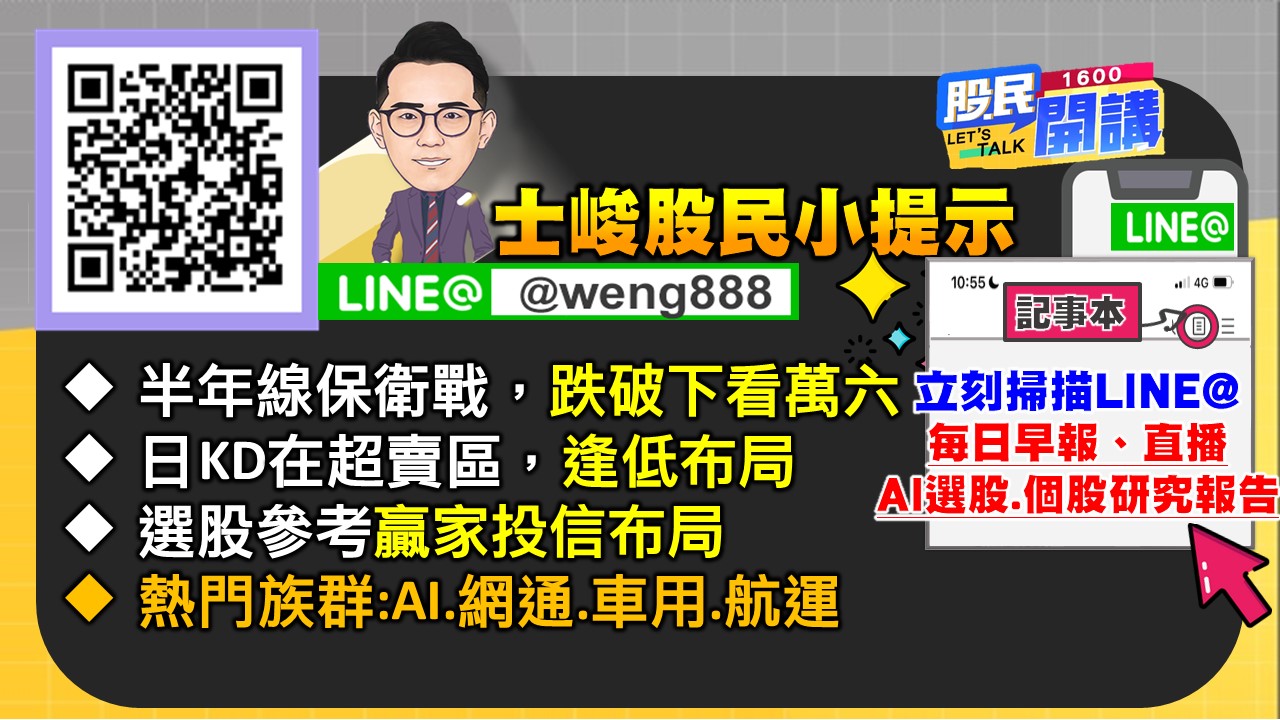 [股民開講]20230821-翁-07-股民小提示