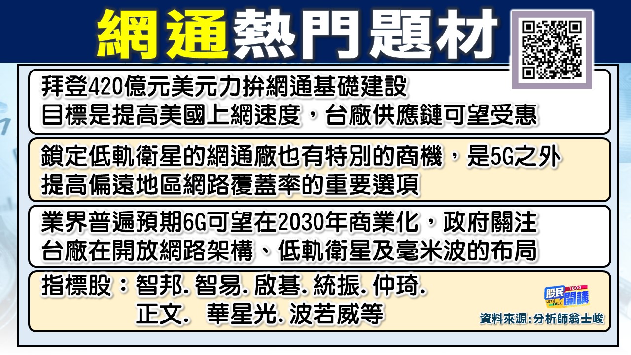 [股民開講]20230823-翁-04-網通熱門題材