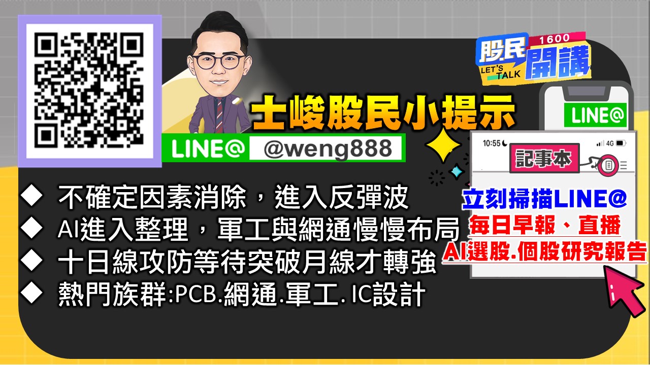 [股民開講]20230829-翁-06-股民小提示