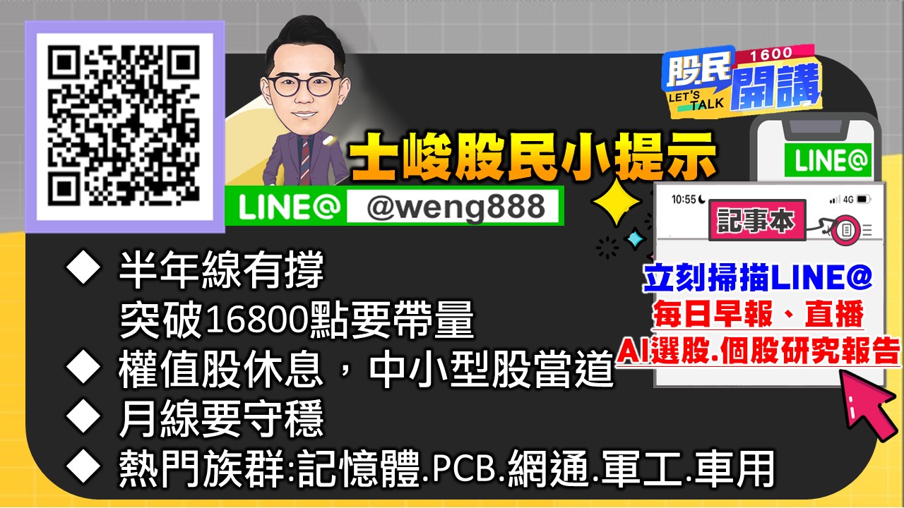 [股民開講]20230831-翁-07-股民小提示
