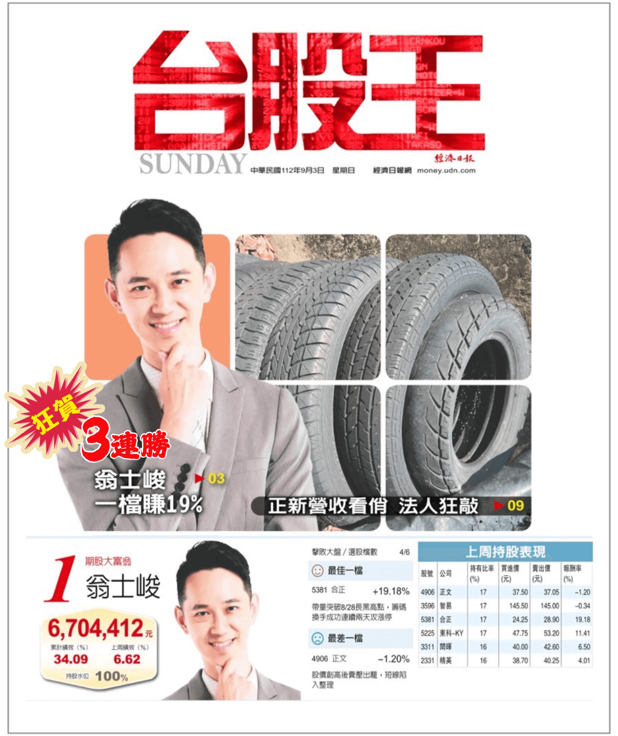 台股擂台-周冠軍(3連勝)-02(台股王)-20230903